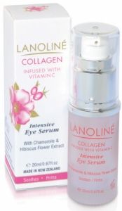 Intensive Eye Serum