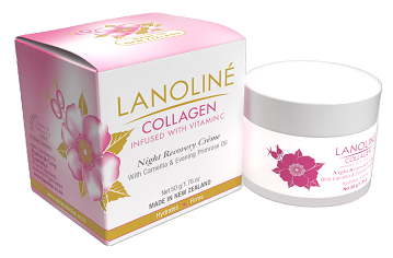 Night Recovery Crème